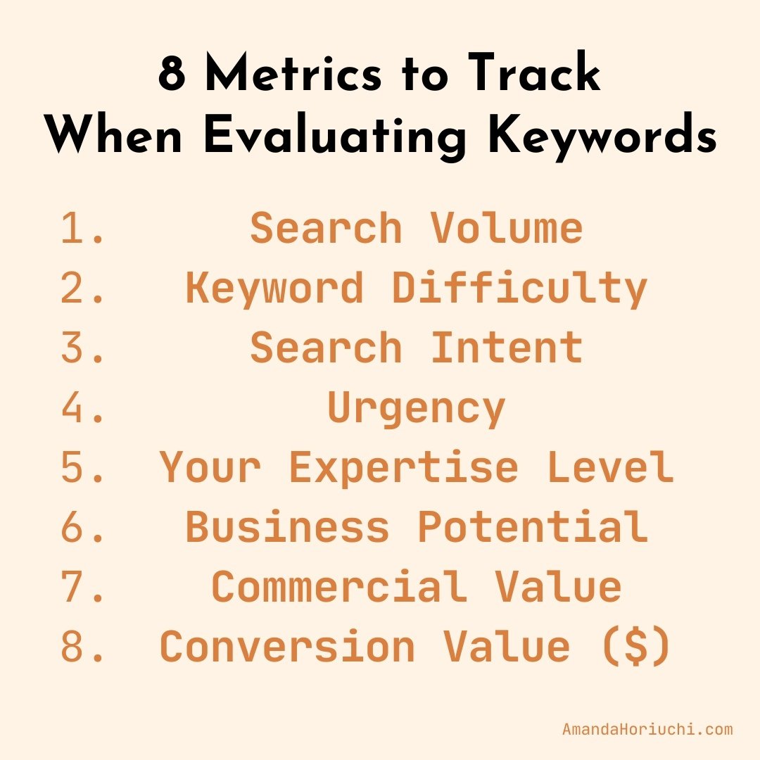 8 Metrics to Track When Evaluating Keywords