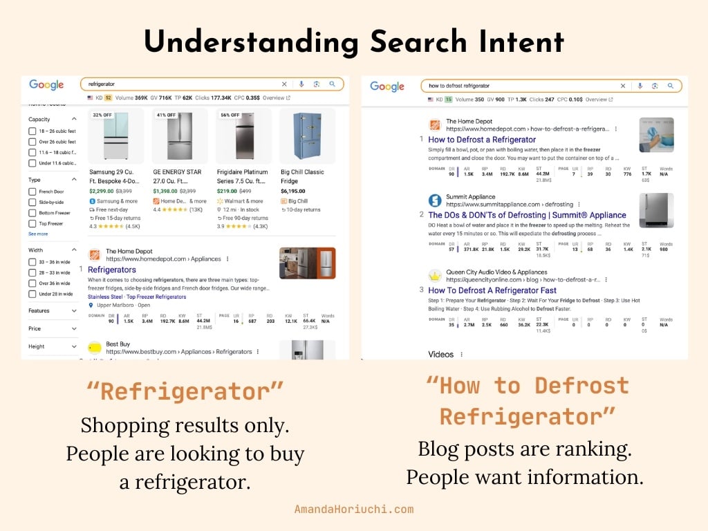 Understanding Search Intent